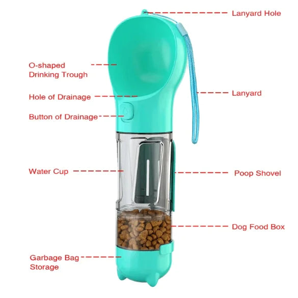 Portable Water and Food for Pets – 3-in-1 Solution by FlashFinds